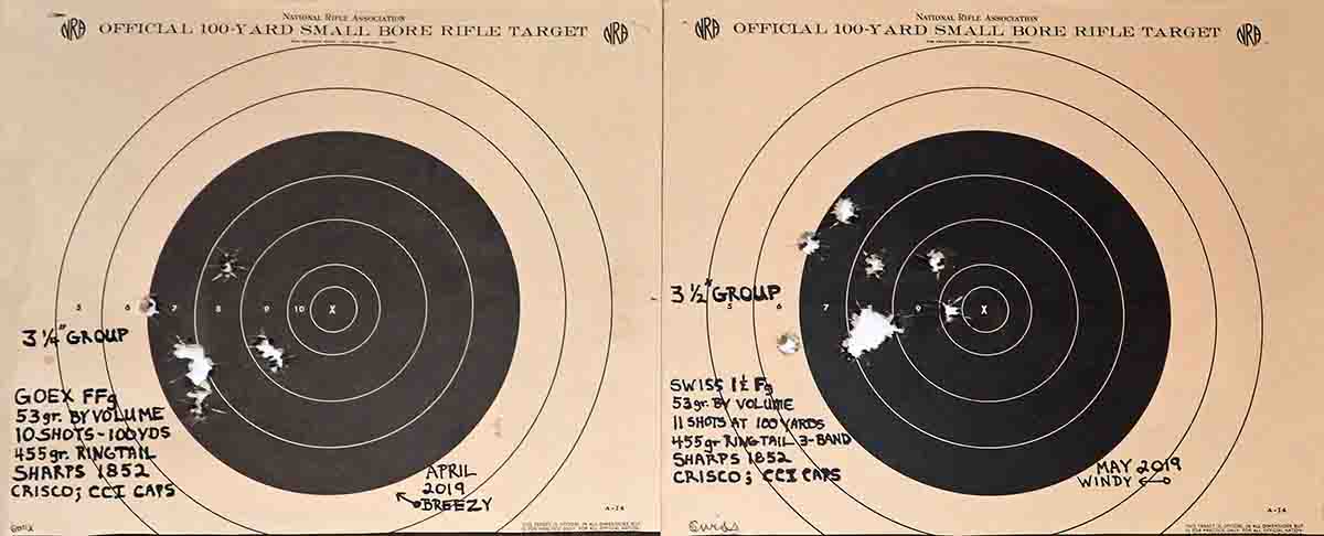 Two of the many accuracy test targets, one using GOEX FFg and the other using SWISS 11⁄2 Fg. Ten shots were fired with the GOEX powder (3.25-inch group) and 11 with the SWISS powder (3.5-inch group).